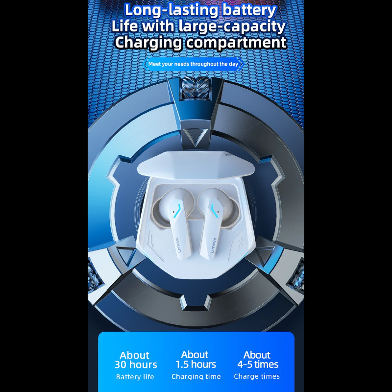 Bluetooth Wireless Earphones Pro GM-series