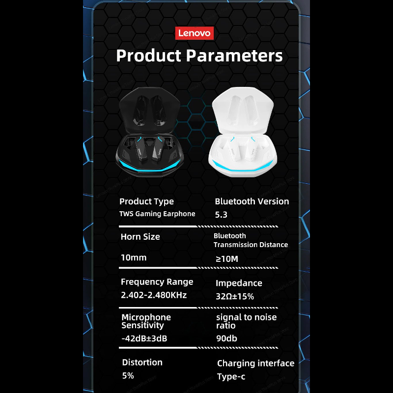 Bluetooth Wireless Earphones Pro GM-series